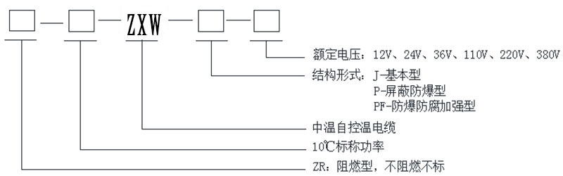 自限溫中溫伴熱帶型號