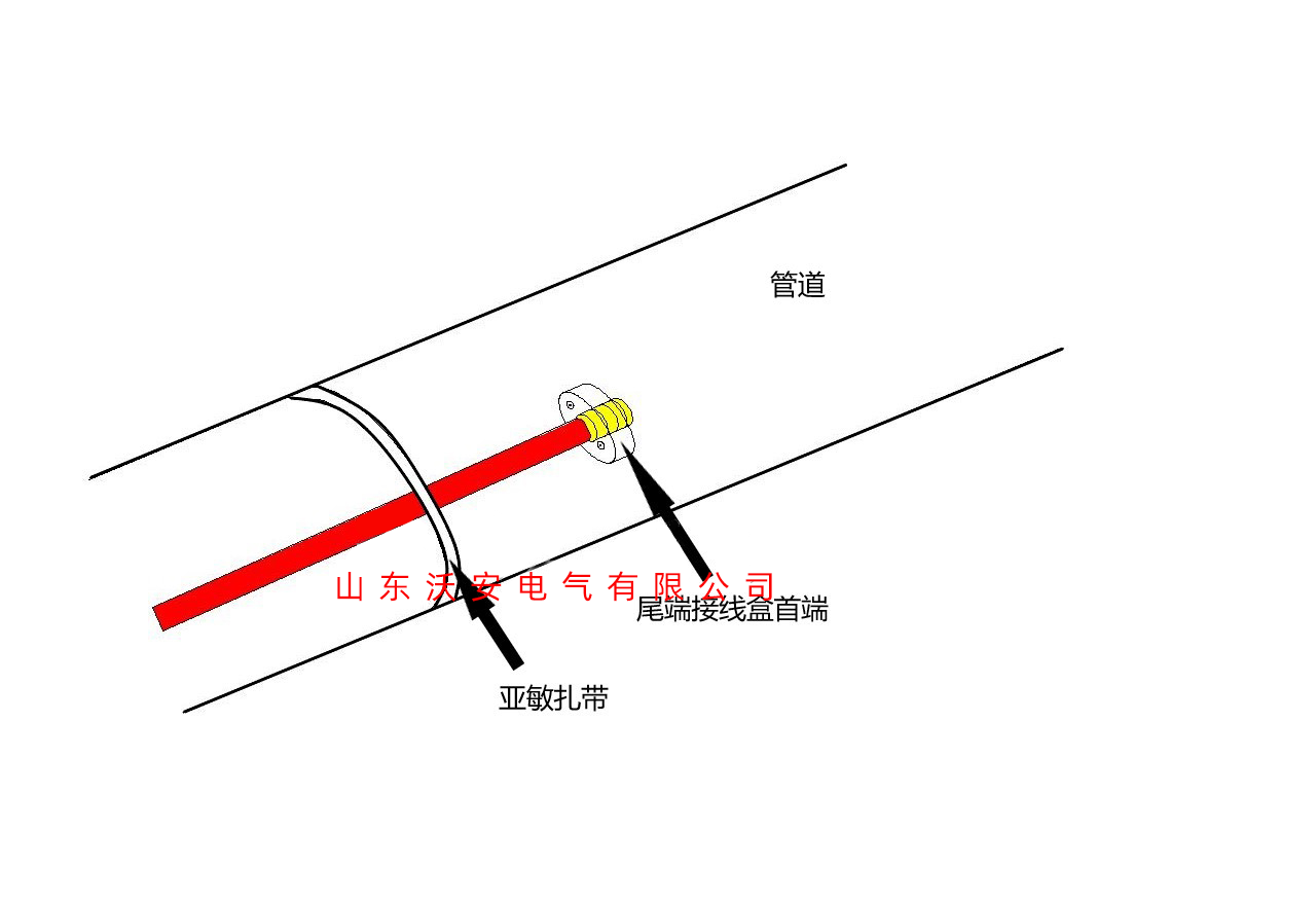 電伴熱帶尾端怎么接