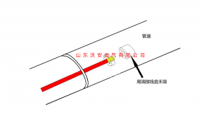 電伴熱帶尾端接線(xiàn)盒密封方法怎么接?【詳細圖解】