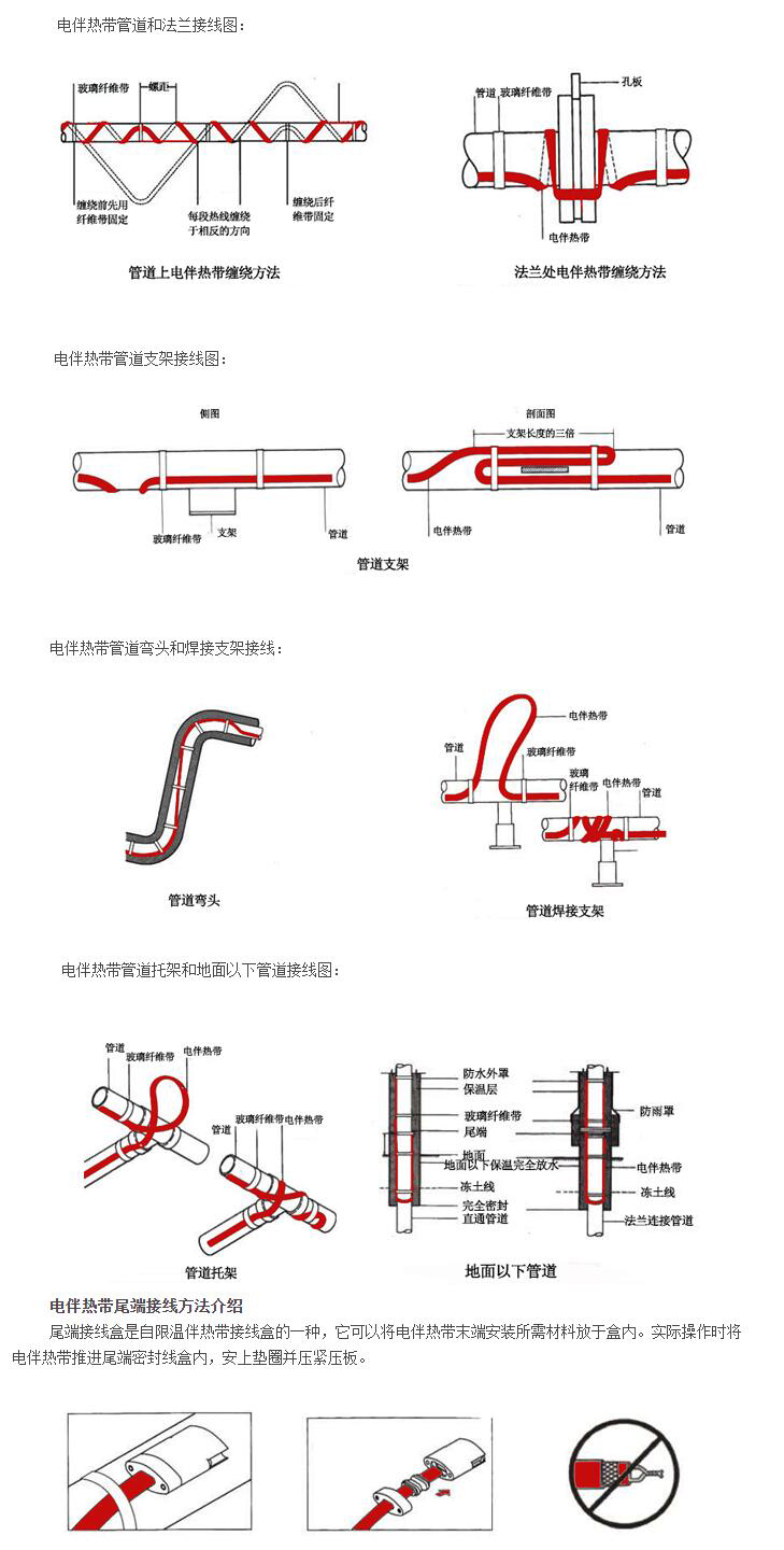 電伴熱帶怎么接